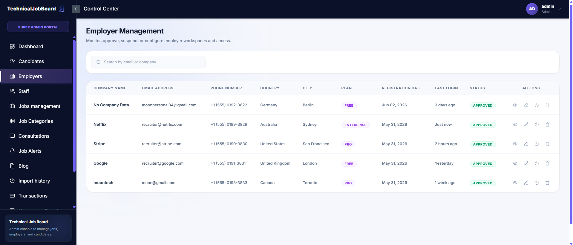 Admin Console & Price Configurator